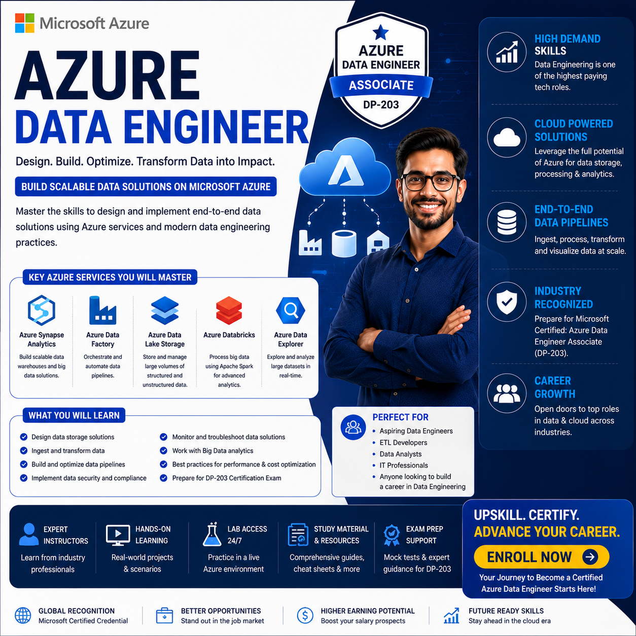Azure Data Engineering Course